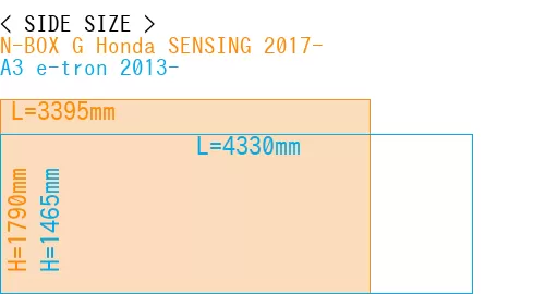 #N-BOX G Honda SENSING 2017- + A3 e-tron 2013-